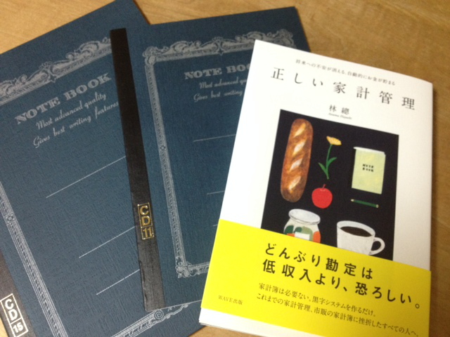 家計管理の改善1 目からウロコの管理術 - ピヨママの投資と家計と子育てと 家計管理の改善1 目からウロコの管理術 - ピヨママの投資と家計と子育てと